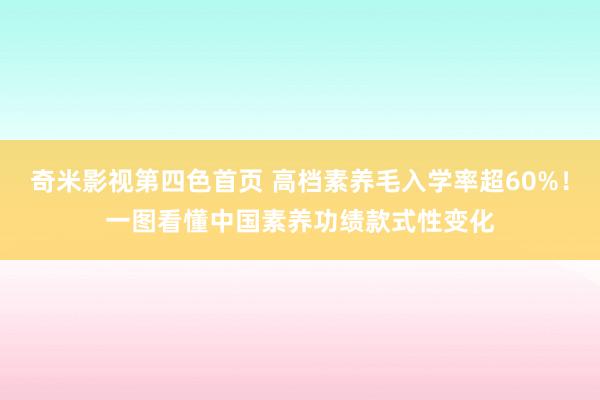 奇米影视第四色首页 高档素养毛入学率超60%！一图看懂中国素养功绩款式性变化